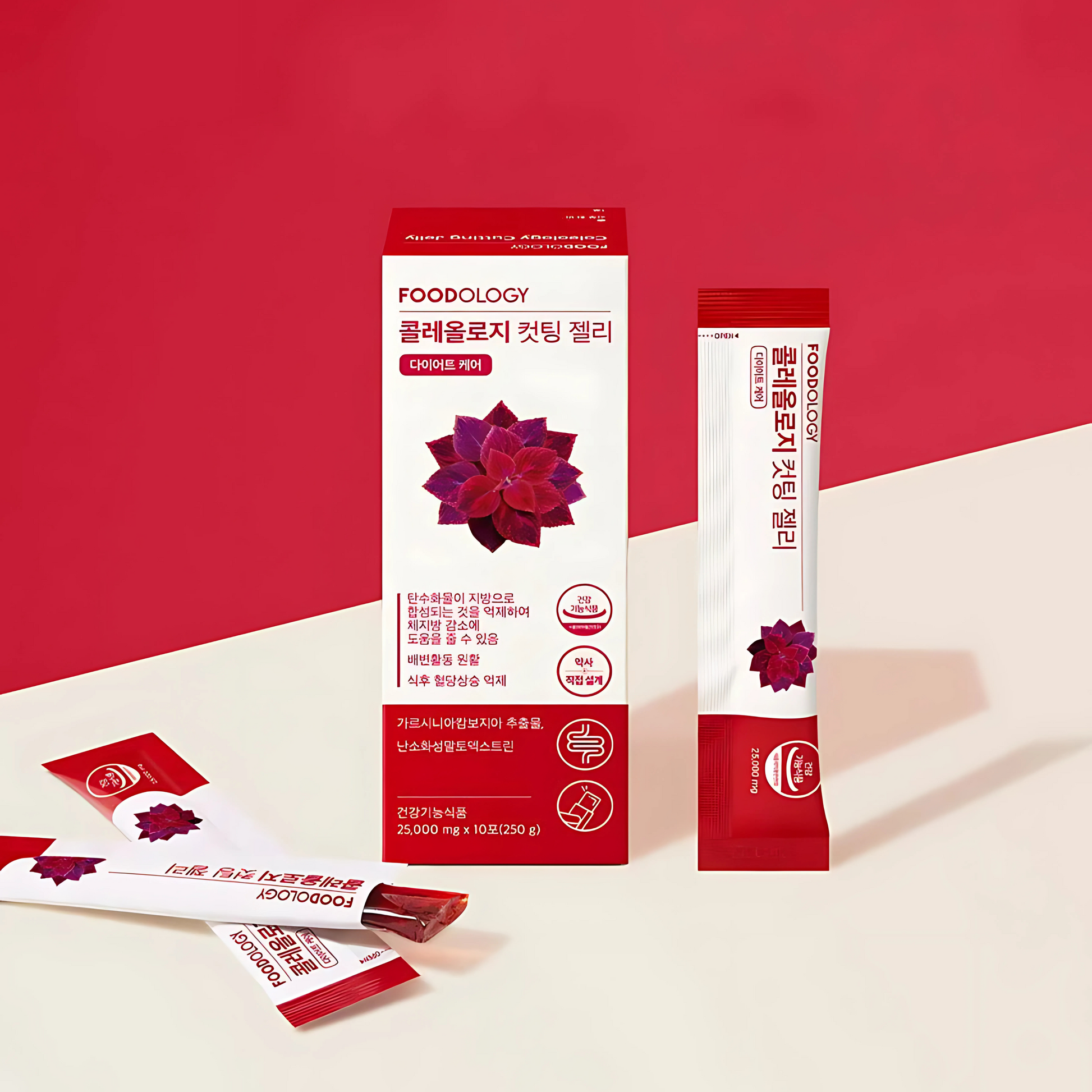 Foodology Coleology Cutting Jelly (10 pouch)